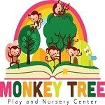 Gambar Monkey Tree Indonesia Posisi Kindergarden Teacher