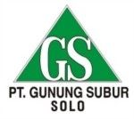 Gambar PT Gunung Subur Posisi Supervisor Sales Bali