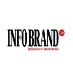 Gambar PT Media Infobrand Indonesia Posisi Account Executive