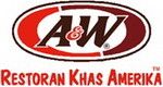 Gambar A&W Restaurants Indonesia Posisi Inventory Planning Control
