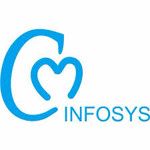 Gambar PT Cakra Mas Infosys Posisi Technical Support Officer