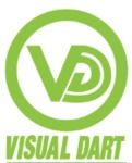 Gambar Visual Dart Indonesia Posisi QA Tester, Software Engineer in Test, Game Developer