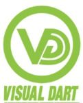 Gambar Visual Dart Indonesia Posisi Video Editor(Basic 3Danimation skill is better), SNS Manager, Game story writer.