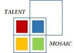 Gambar TALENT MOSAIC Posisi SENIOR SALES & APPLICATION ENGINEER