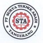 Gambar PT Surya Teknik Abadi  Posisi Tukang Las & Cat