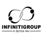 Gambar PT Citra Langgeng Sentosa (member of infinitigroup) Posisi QMS ISO Integrated (9001, 14001 & 45001)