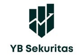 Gambar PT YAKIN BERTUMBUH SEKURITAS Posisi IT PROJECT ADMINISTRATOR